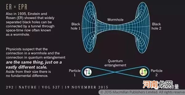 天使粒子是不是真实的粒子?天使粒子是梦幻还是现实