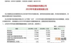 122.88亿元 中信证券2019年业绩官宣！龙头券商投资价值有多大？