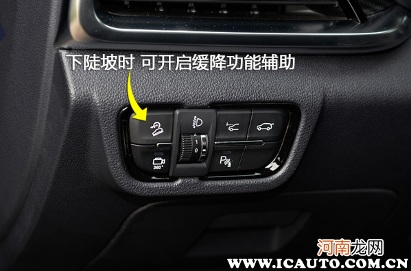 汽车按键功能图解说明，车里面的按键图标大全