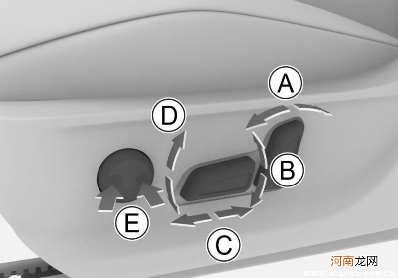 副驾驶座椅调节图解,副驾驶座位怎么调前后