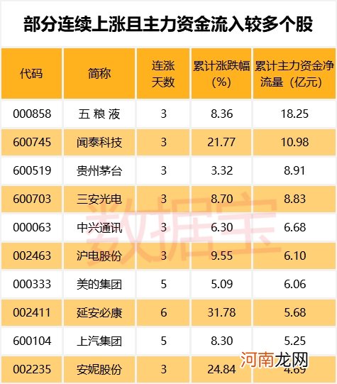 纳入国家重大改革内容！千亿资金箭在弦上 养老金大规模入市倒计时