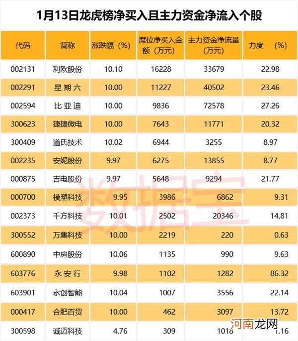 纳入国家重大改革内容！千亿资金箭在弦上 养老金大规模入市倒计时