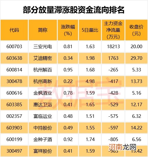 纳入国家重大改革内容！千亿资金箭在弦上 养老金大规模入市倒计时