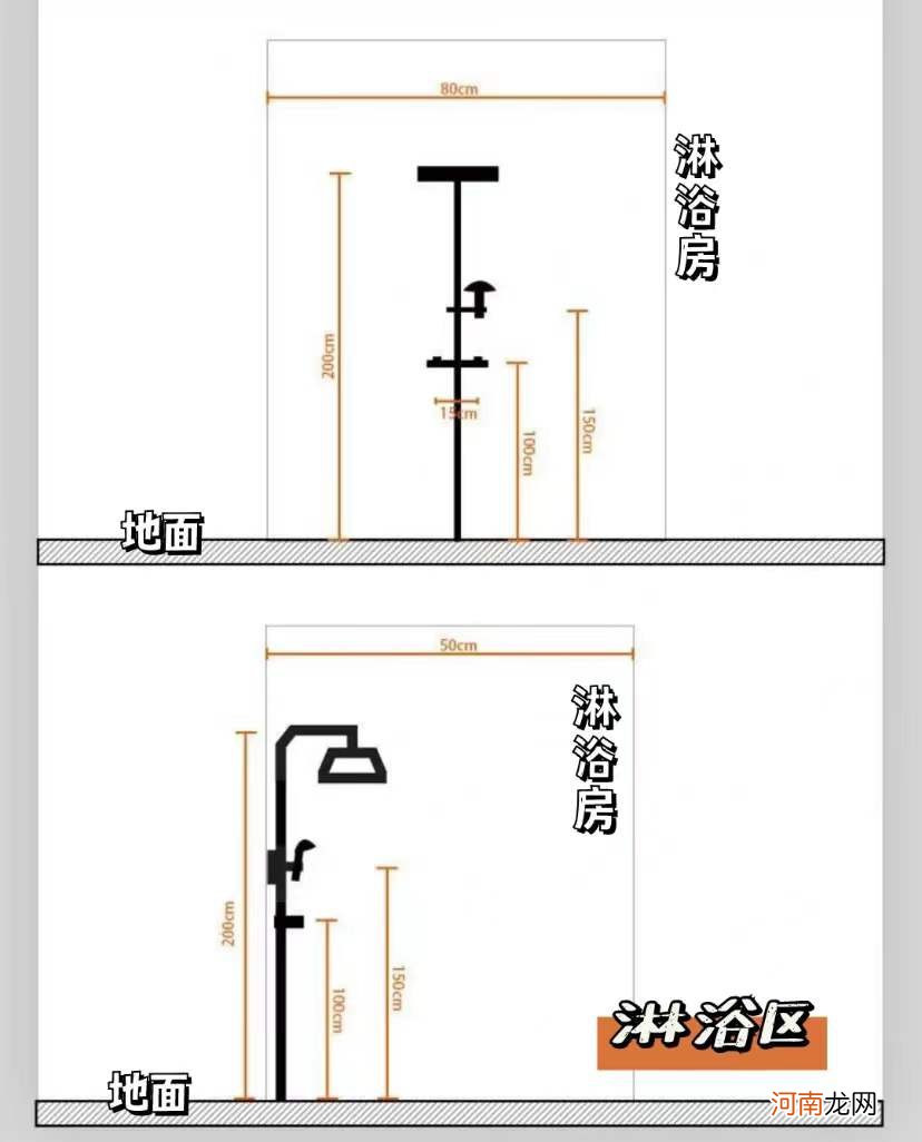 全屋家具尺寸就在这了 房屋家具尺寸