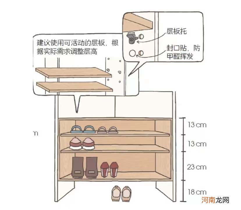 全屋家具尺寸就在这了 房屋家具尺寸