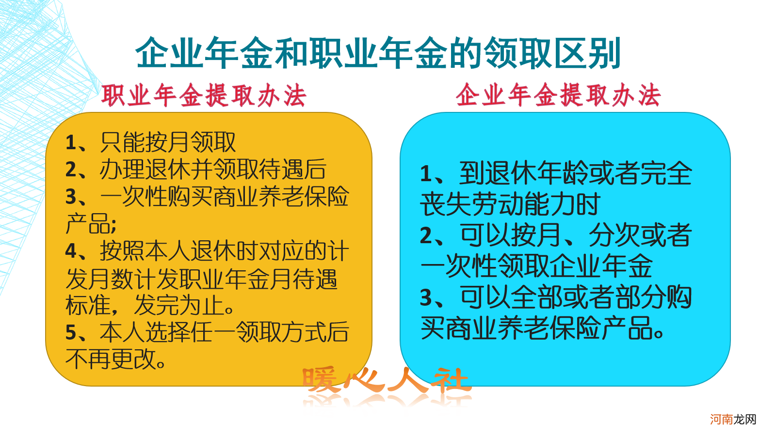 职业年金的主要作用是什么？ 年金有什么用？