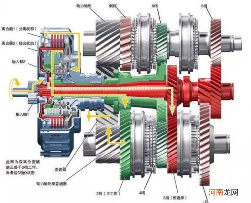 自动挡离合器片坏了的征兆，离合器片烧了自救方法