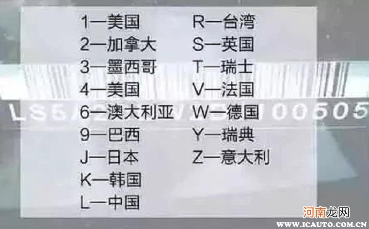 通过车架号查车辆型号，免费查询车辆型号方法