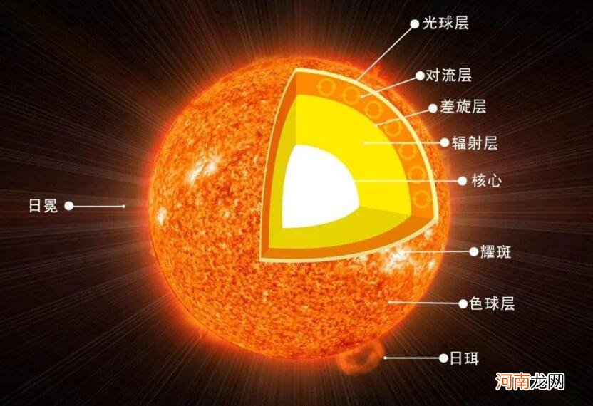 如果比邻星附近有生命， 比邻星上有生命吗？