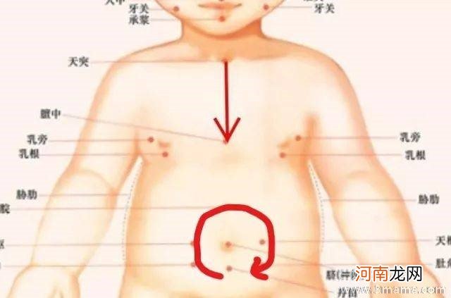 小儿支气管肺炎哮喘的治疗措施