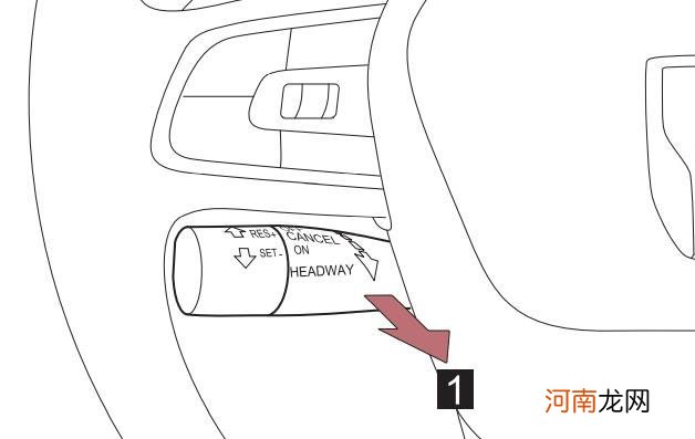 res+和set-是什么意思？车上的res+和set-正确使用方法