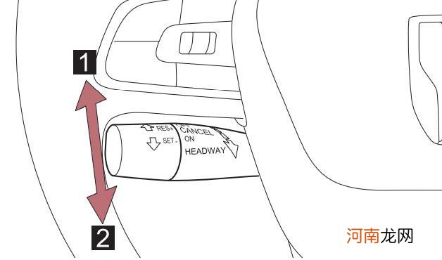 res+和set-是什么意思？车上的res+和set-正确使用方法