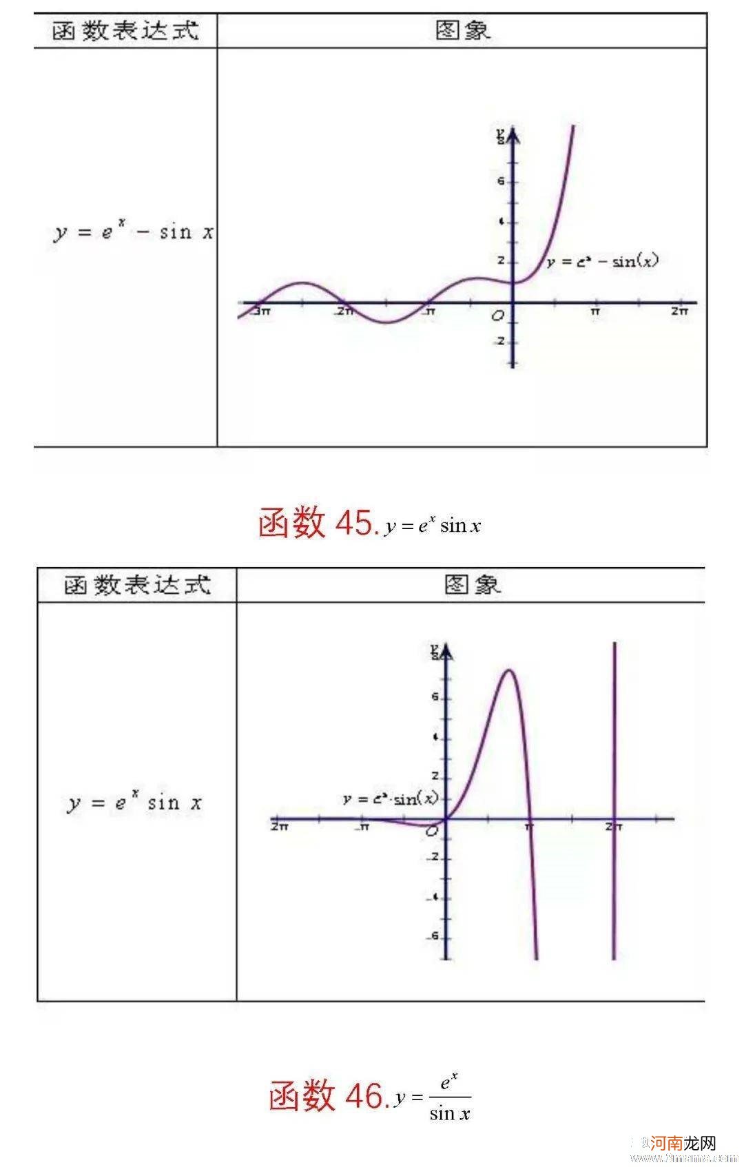 2－3岁学数学的关键要事