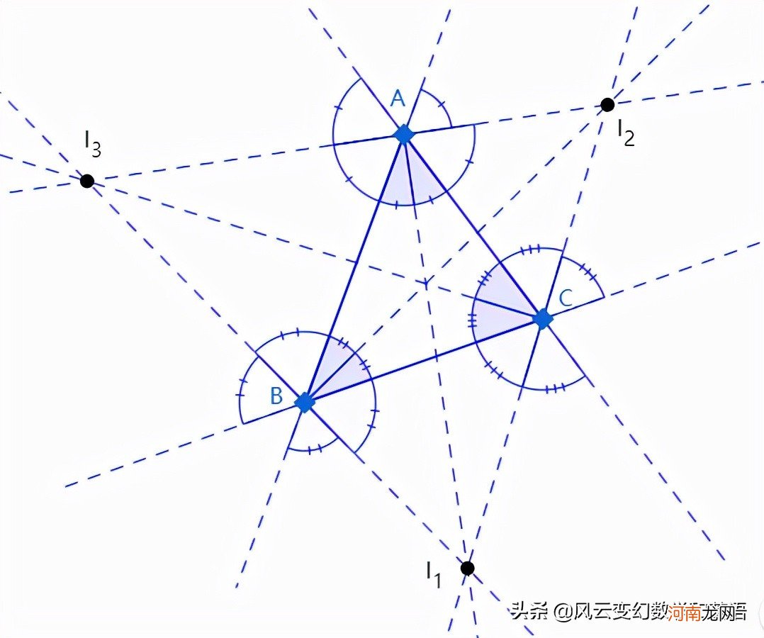 三角形外切圆的圆心 三角形内外切圆的圆心