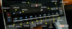 丰田亚洲龙空调按钮图解，亚洲龙空调除雾和暖风开启方法