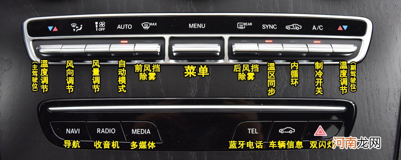 奔驰GLC空调按钮图解，GLC空调除雾和暖风开启方法