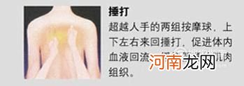 背部按摩的手法