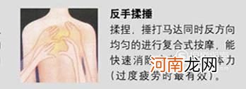 背部按摩的手法