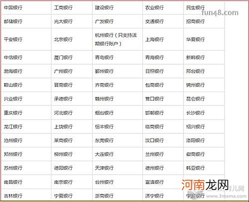 支付宝转账到银行卡要多久