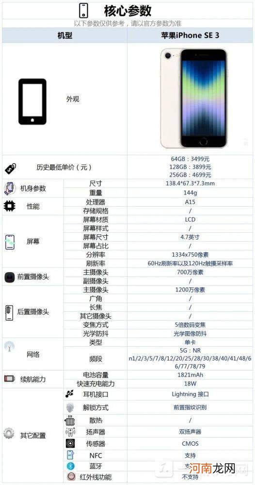 iPhoneSE3致命缺点-iPhoneSE3为什么骂声一片优质