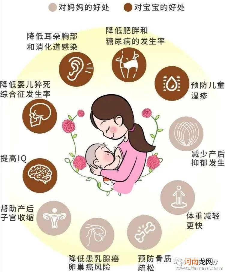 倡导母乳喂养 让我们共同保护母婴健康