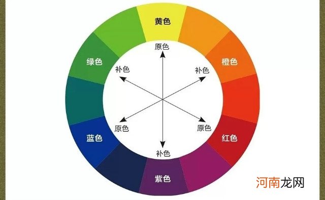 什么是最白的颜色 什么颜色最白？