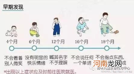 儿童自闭症的治疗原则是什么？