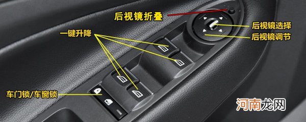 福特翼虎中控按钮图解，翼虎车内按键功能说明