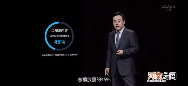 B站点知识区频频出圈,学习网站真锤