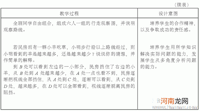 附教学反思 中班数学活动教案：图形教案