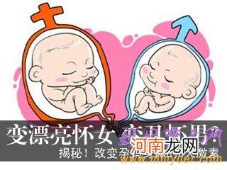 漂亮妈妈怀女娃 丑陋妈妈必生子吗？