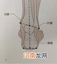 这8种凉鞋千万别给孩子穿！伤了骨头后悔就晚了！