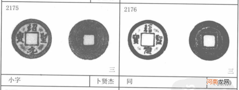 北宋古币十大珍品及存世量