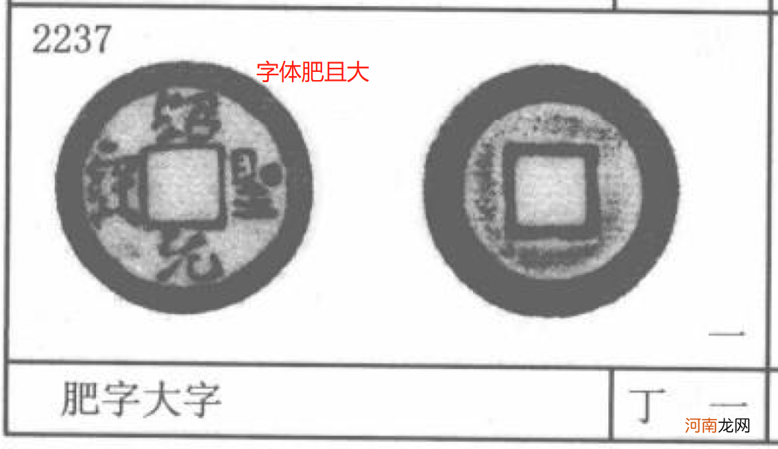 北宋古币十大珍品及存世量