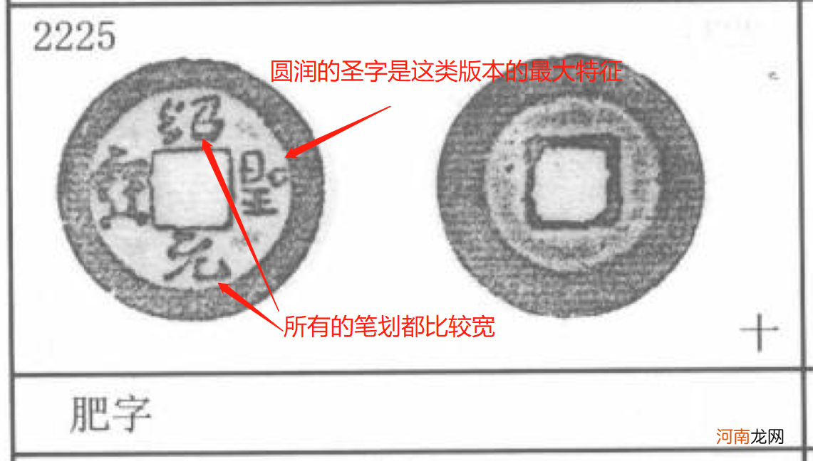 北宋古币十大珍品及存世量