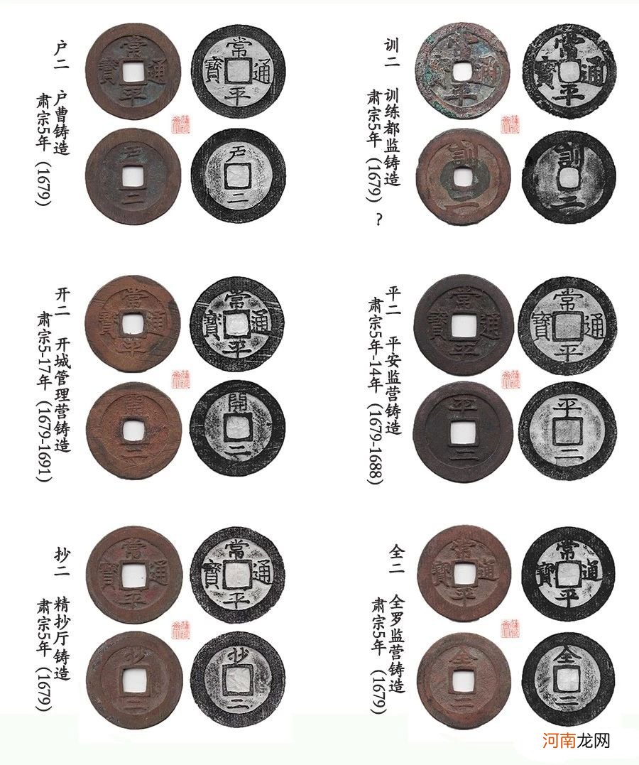 常平通宝版别大全及图片