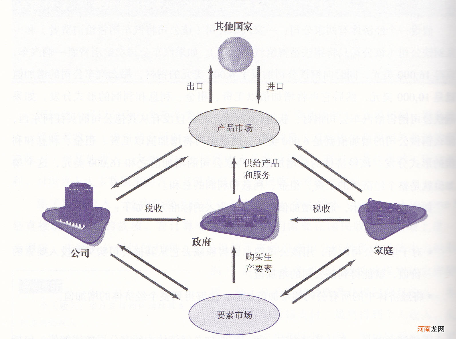 其背后是边际原在议价 议价原理