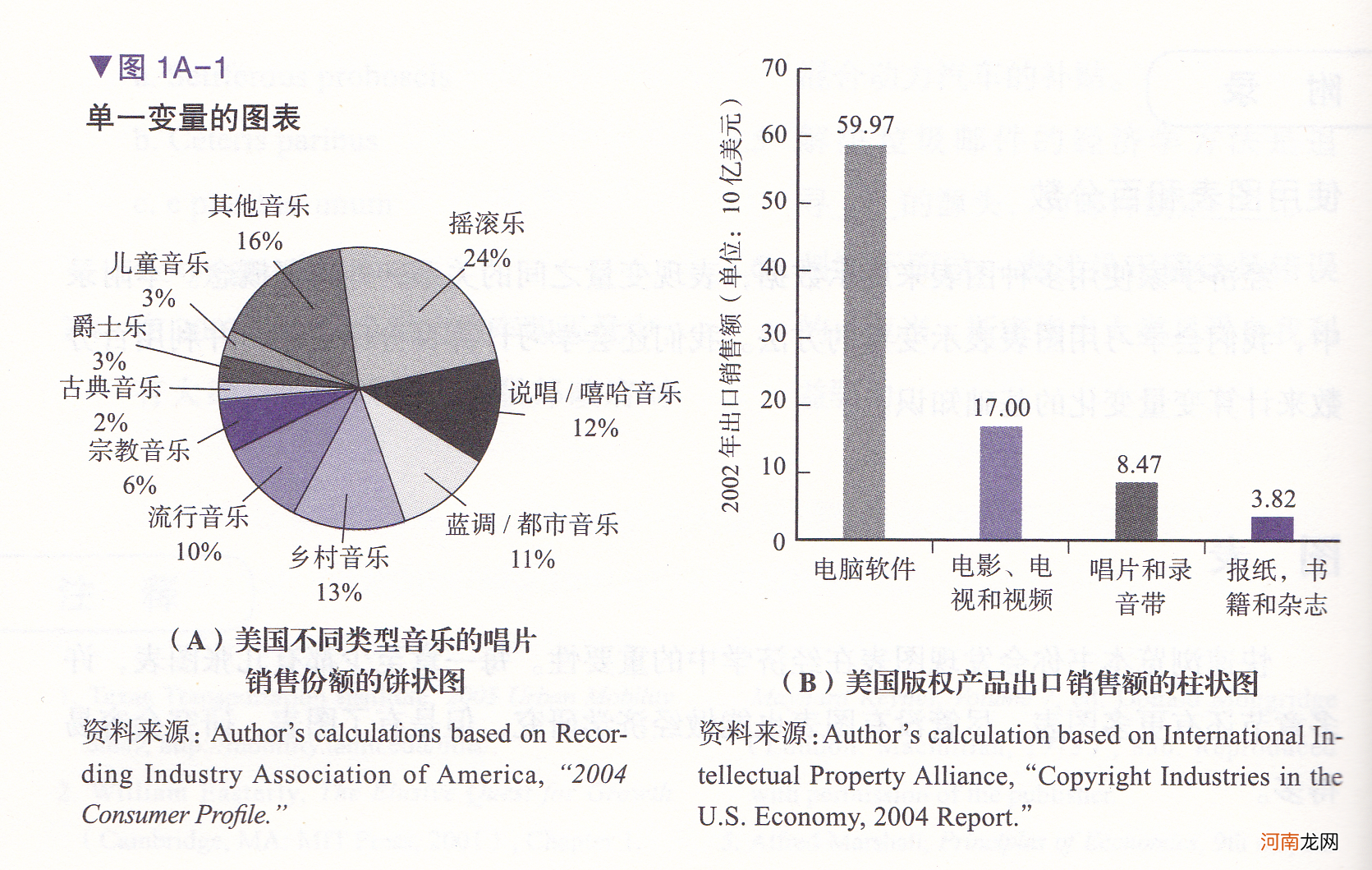 其背后是边际原在议价 议价原理