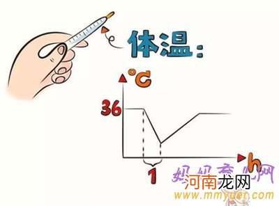 新生儿护理 粑粑麻麻一定要知道的那些事