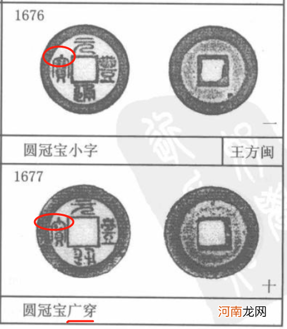 元丰通宝珍稀罕品图片及特征