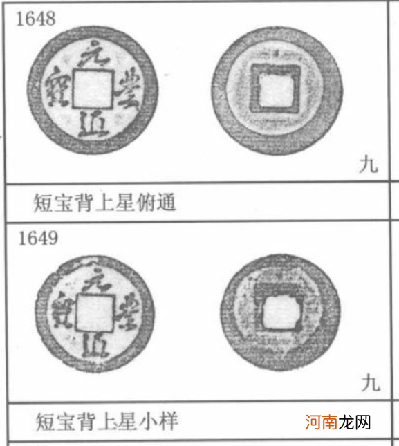 元丰通宝珍稀罕品图片及特征