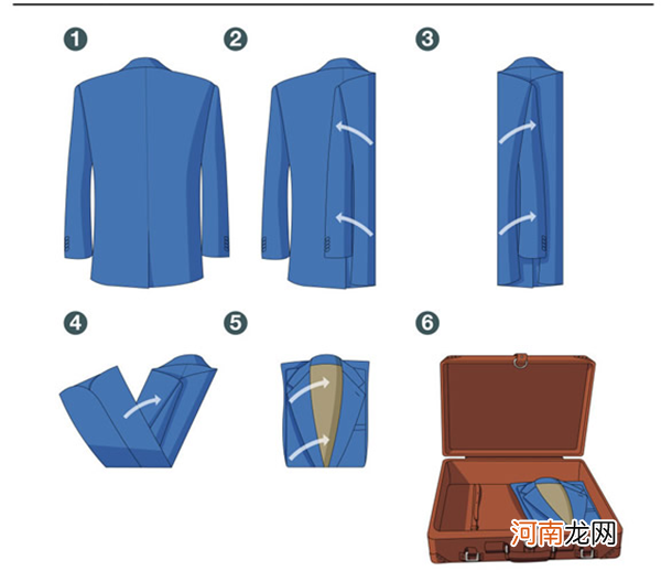 大衣怎样叠放不起皱 收纳大衣不占地方小技巧