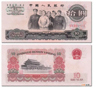 第三套人民币最新价格表 纸币收藏价格表图片及价格