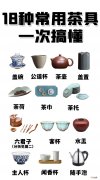 18种常用茶具一次搞懂 茶具介绍大全及名称