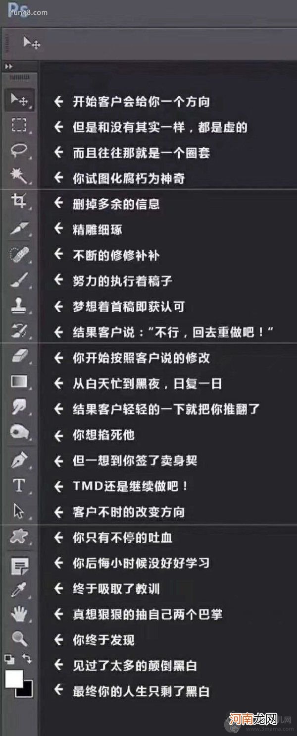 PS工具栏图标的真正含义