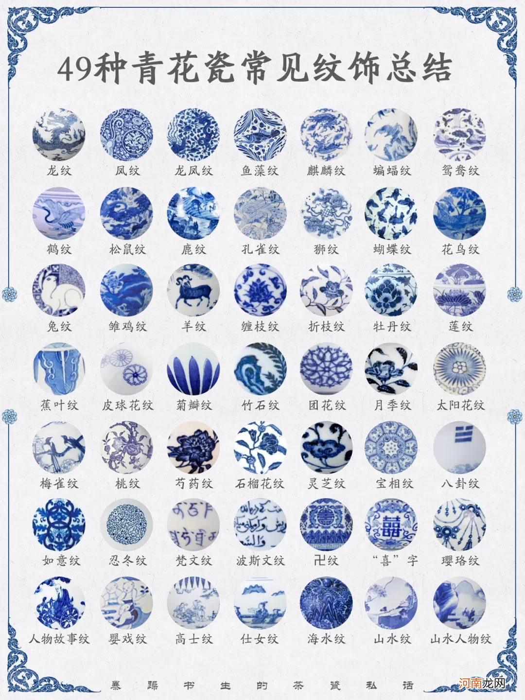 49种青花纹饰最全整理 景德镇青花瓷纹样的资料简单介绍