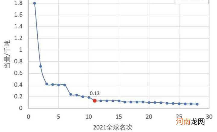 河南火流星落点出来了 河南哪个地方有陨石