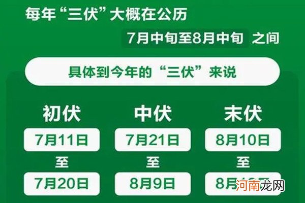 2021年三伏天具体时间 今年三伏天30天还是40天