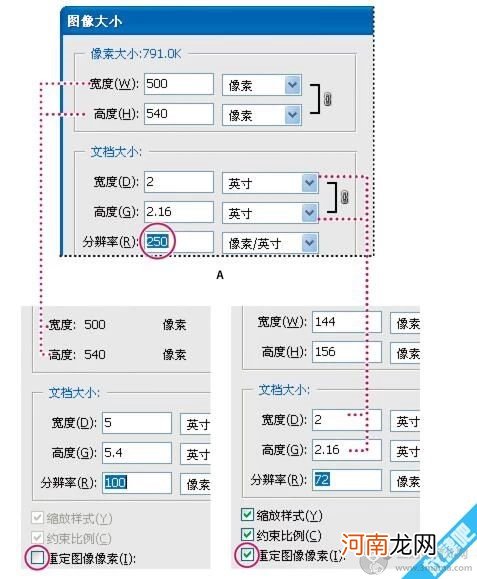 如何利用PS修改图片的像素大小