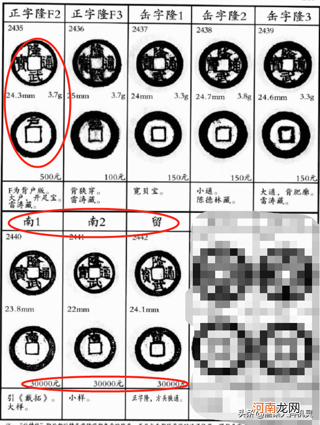 大明通宝图片及价格表